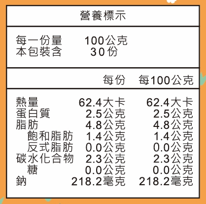 營養標記